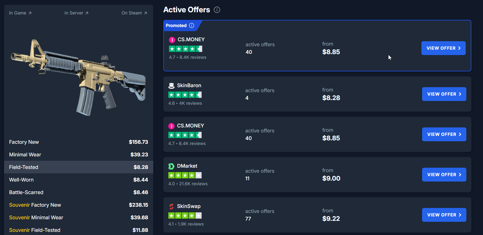 External market comparison screenshot showing M4A4 Tornado Field-Tested offers around 8.28 dollars